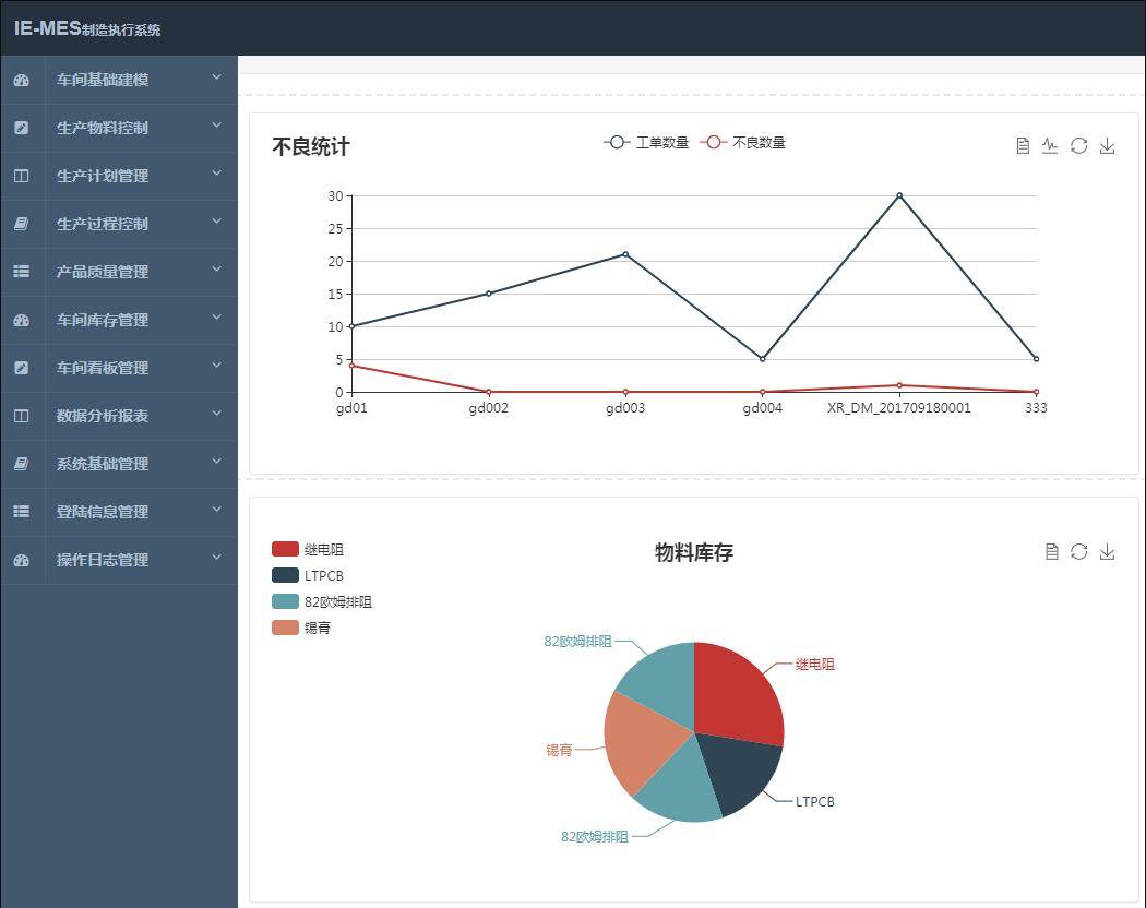 企业管理软件定制开发