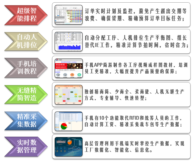 奇志软件,软件开发,定制开发,小程序开发