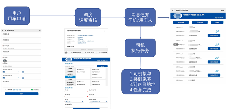 奇志软件,软件开发,定制开发,小程序开发